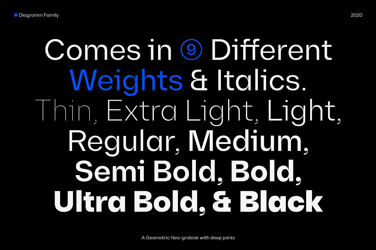 80% off   Diagramm Neo Grotesk Font Free Download