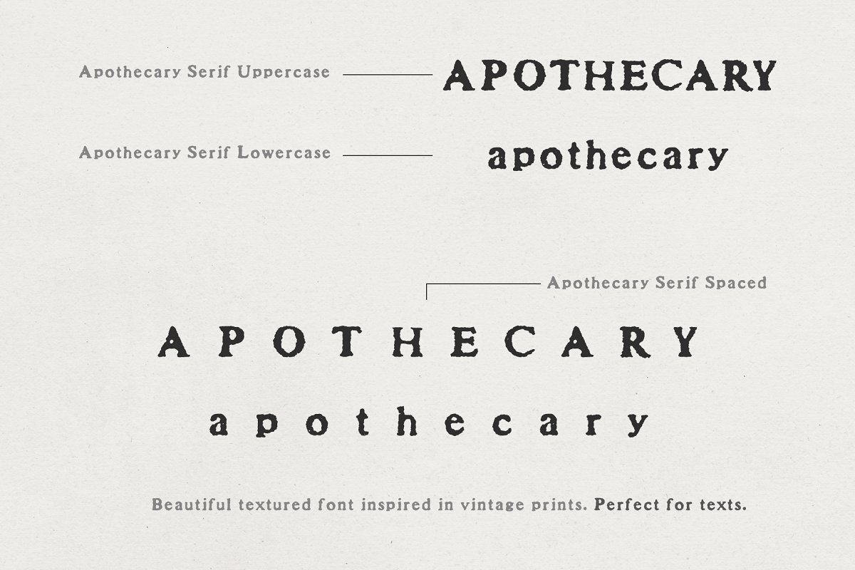 Apothecary Serif Collection Font