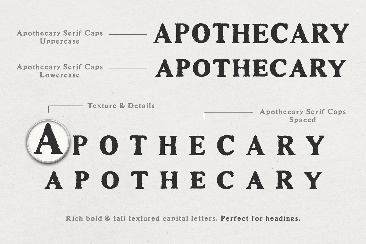 Apothecary Serif Collection Font