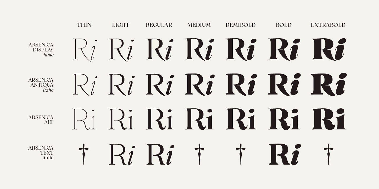 Arsenica Font Family Free Download Arsenica Font