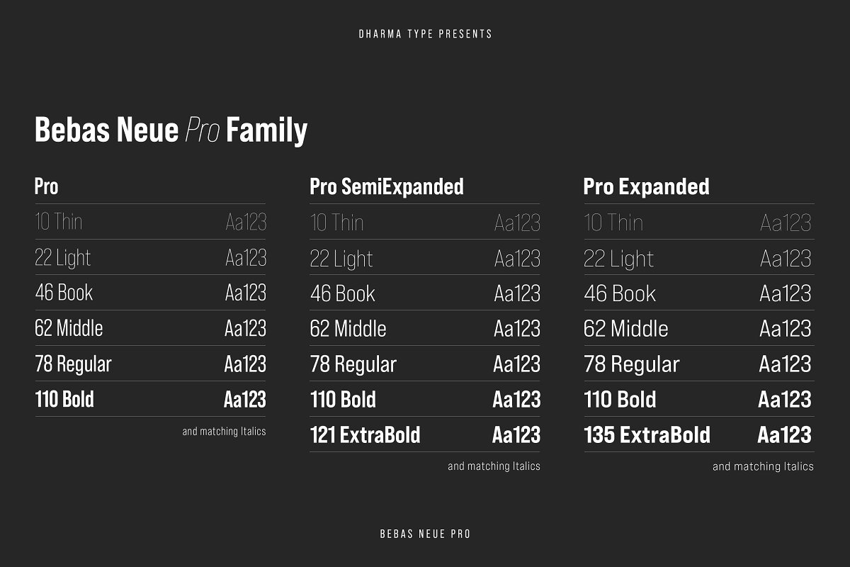 Bebas Neue Pro   Exp Family Font Free Download