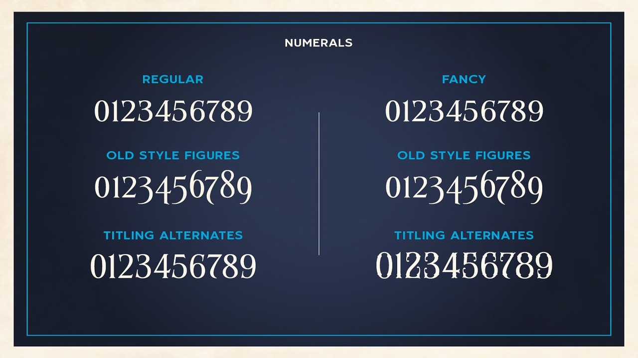 Blue Ridge A Vintage Pair Font