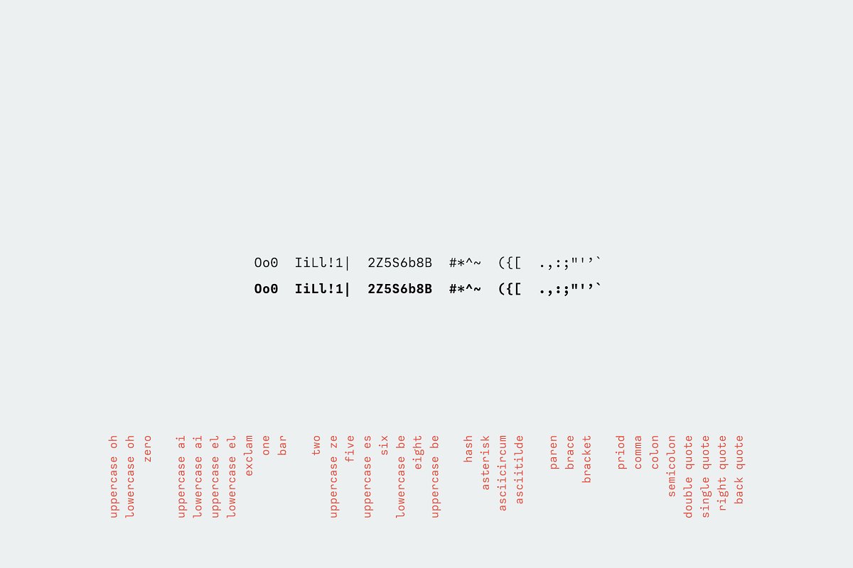 Calling Code Font Free Download