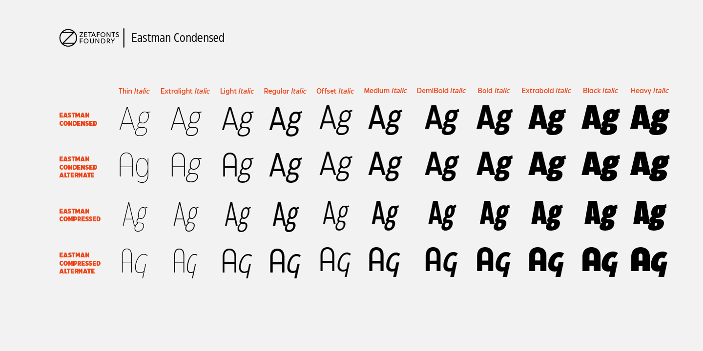 Eastman Condensed Font