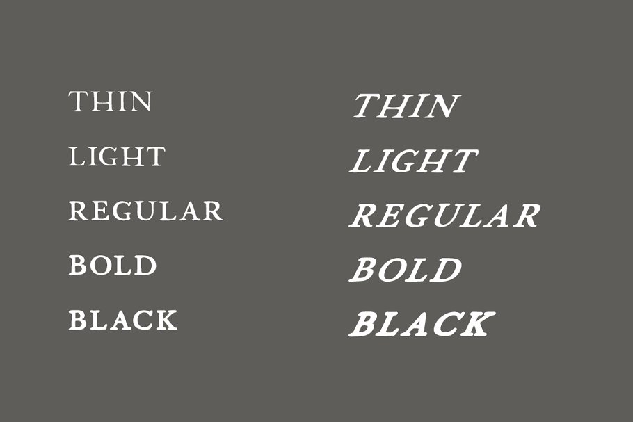 Fabello Family hand lettered Font