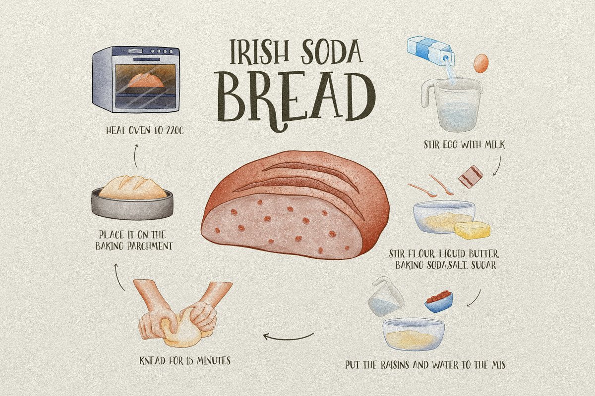 Foliage Exotica Handwritten Serif Font