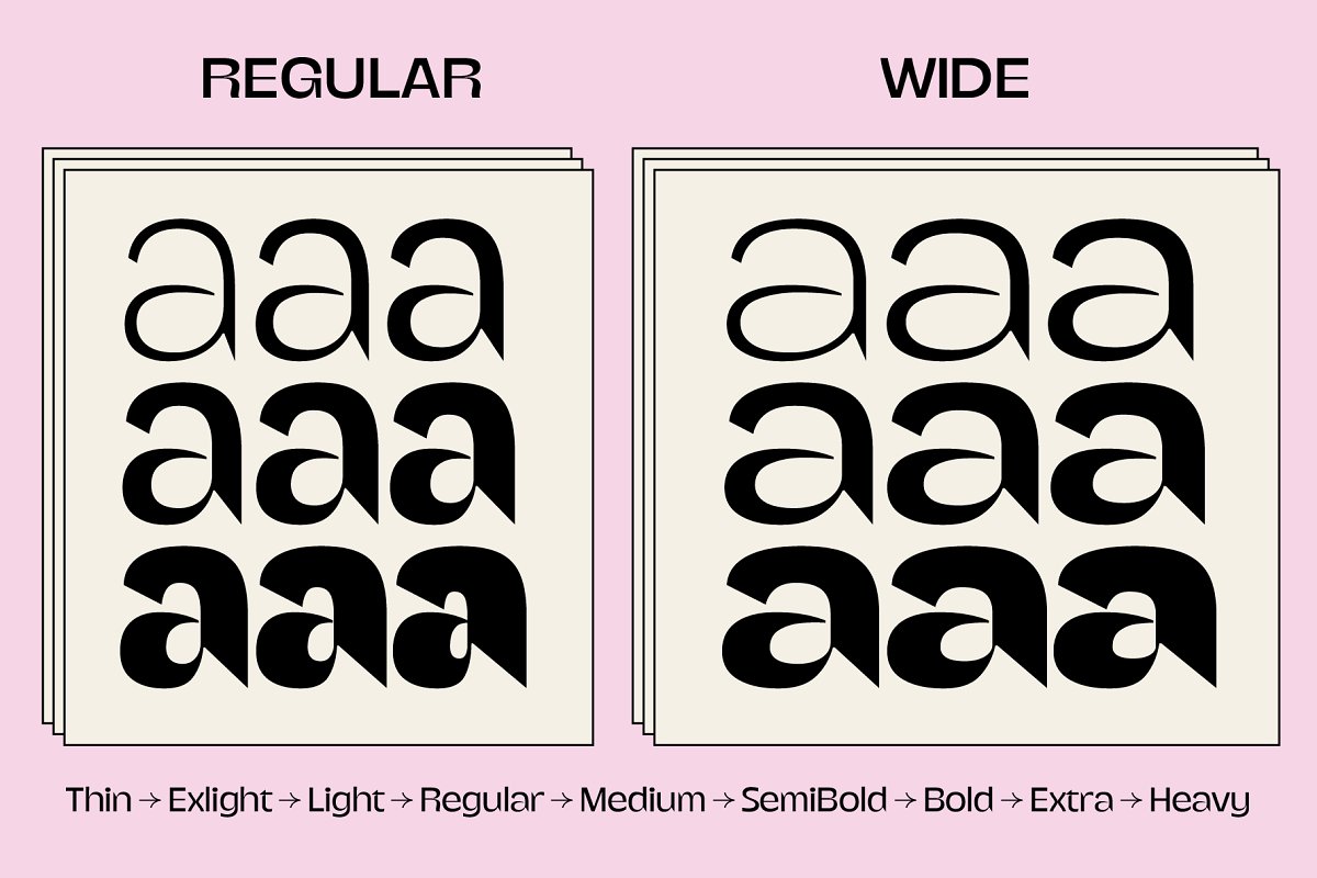 Gango Variable Fonts Free Download