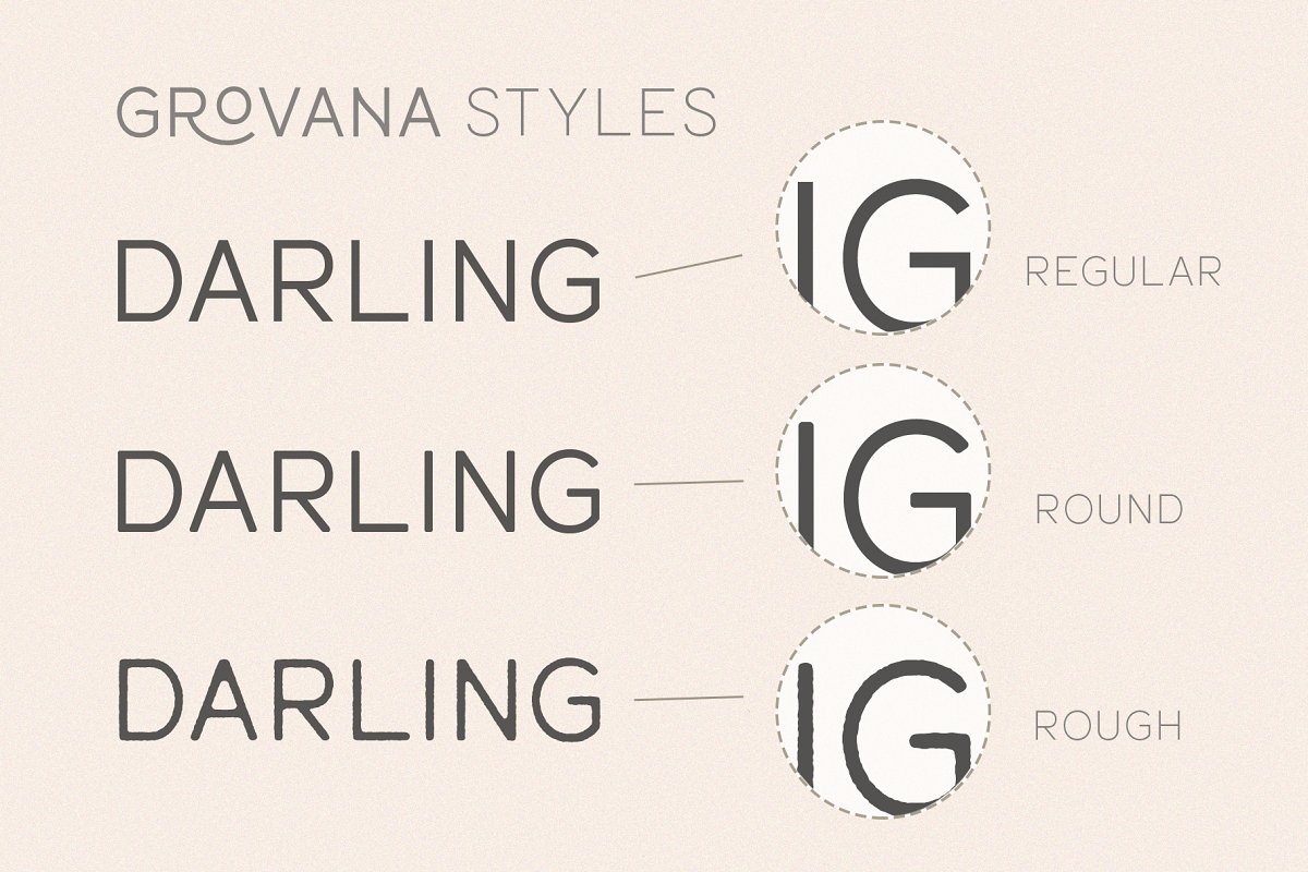 Grovana Font
