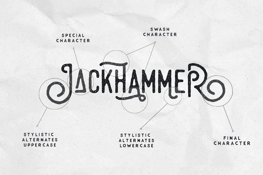 Heubeul Vintage Typeface UPDATE Font