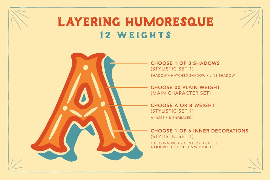 Humoresque Layered Mini Font