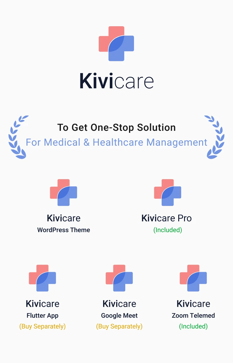 KiviCare