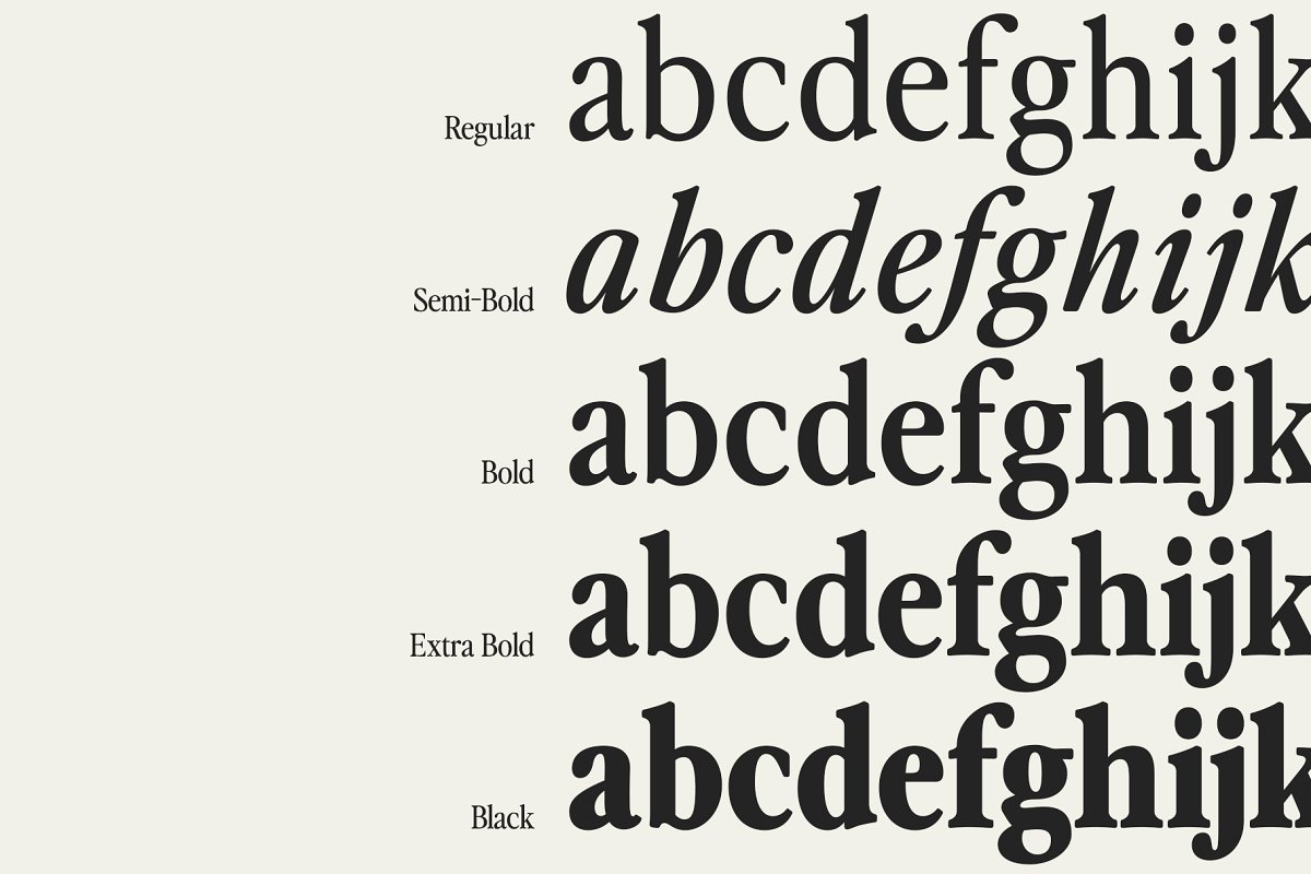 Perfectly Nineties Family Font