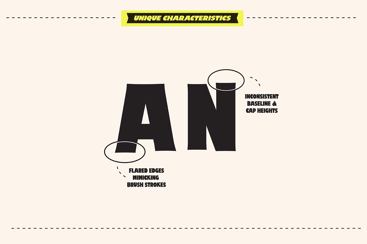 Price Check A Sign Painter Display Font