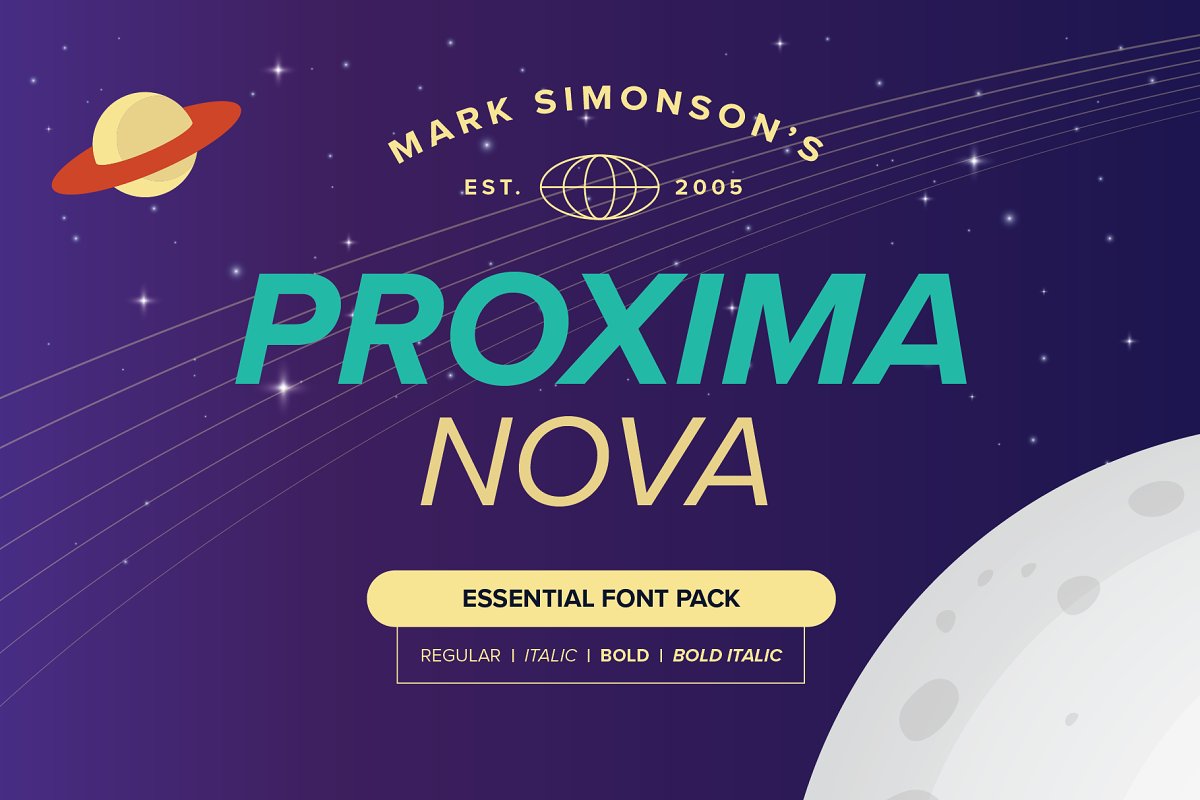 Proxima Nova Essential Font Pack Free Download