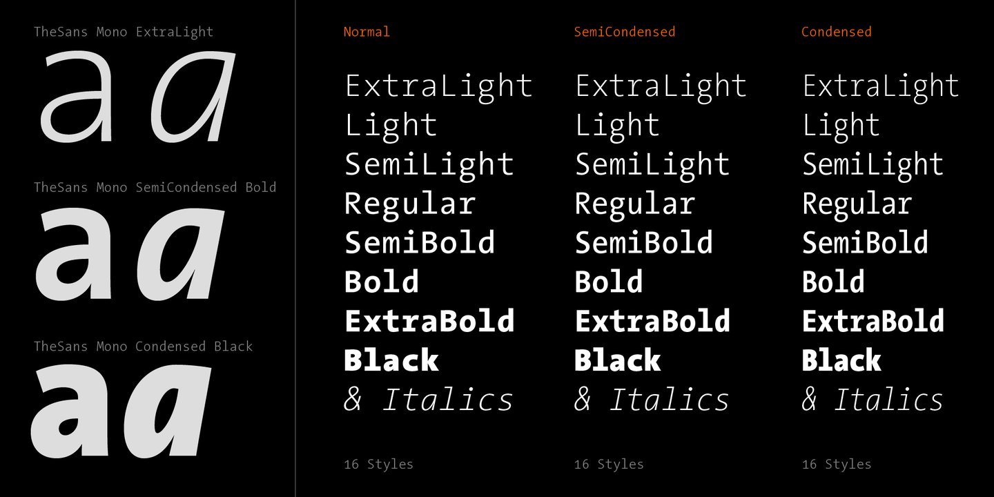 TheSans Mono Font